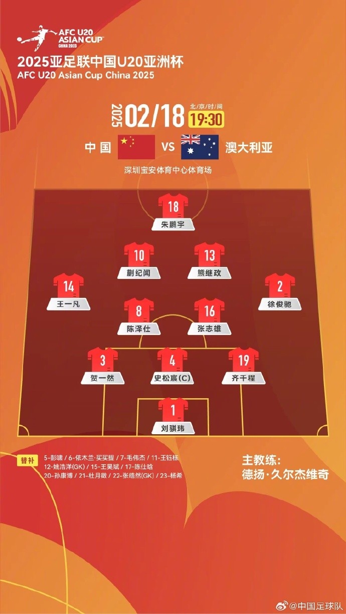 U20亞洲杯中國隊vs澳大利亞隊，中國隊首發(fā)名單出爐