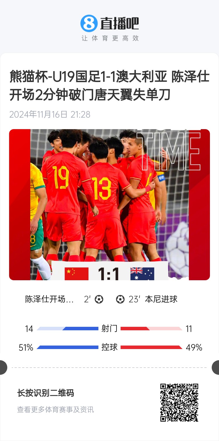 二番戰(zhàn)！U20國青與澳大利亞去年熊貓杯剛有過交手，雙方1-1戰(zhàn)平