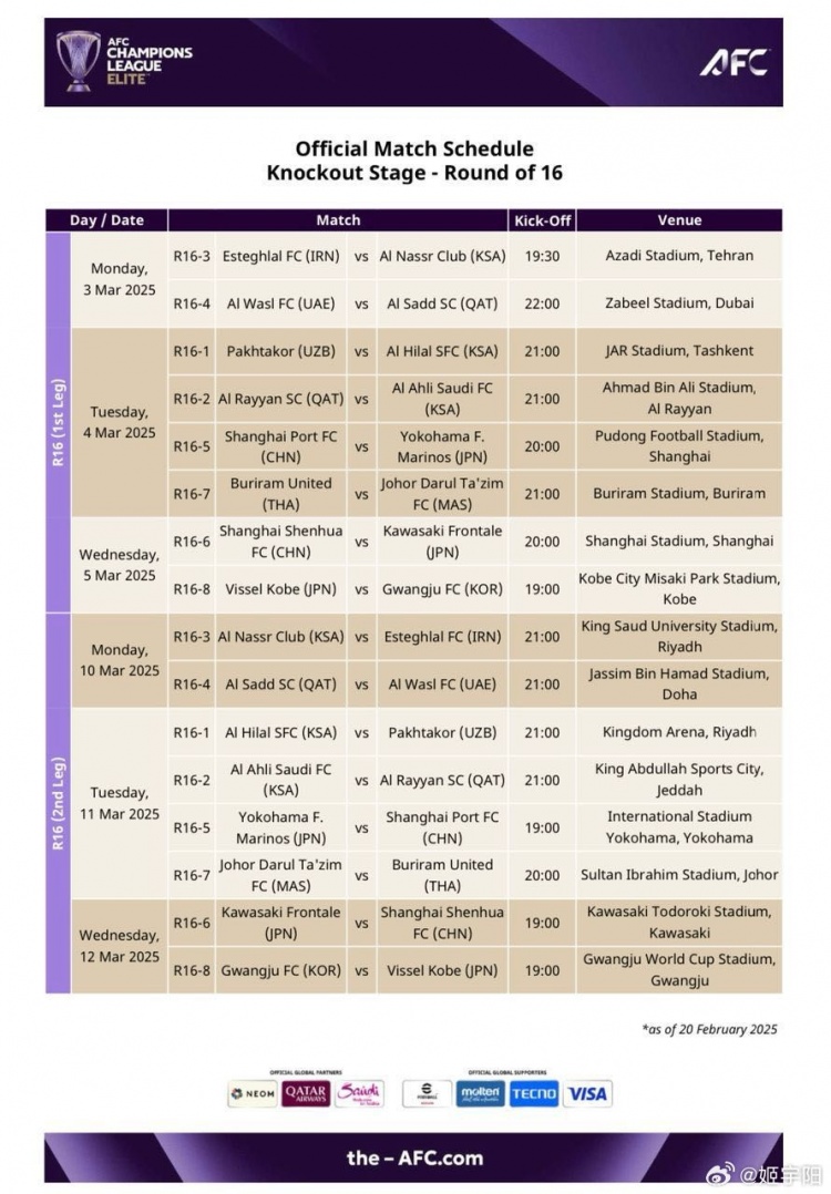 亞冠1/8決賽賽程：海港、申花3月4/5日、11/12日進行兩回合比賽