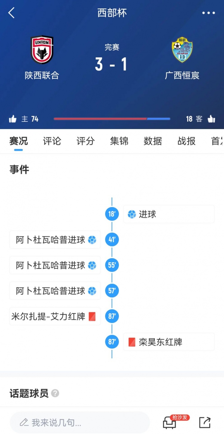 陜西聯(lián)合3-1擊敗廣西恒宸，三戰(zhàn)全勝奪得首屆西部杯冠軍