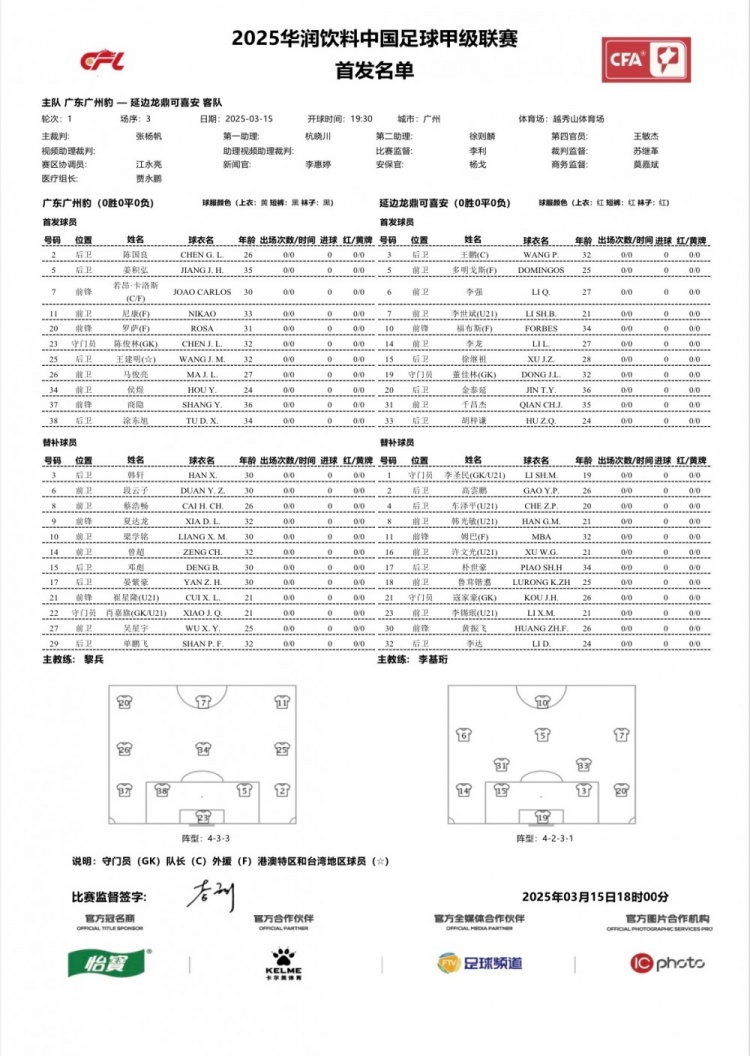 廣州豹vs延邊龍鼎首發(fā)：卡洛斯、羅薩、尼康三外援領(lǐng)銜廣州豹