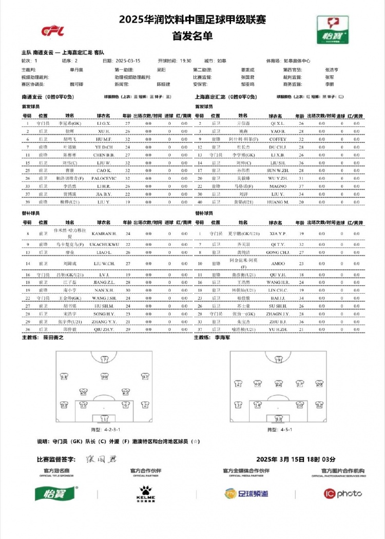 南通支云vs上海嘉定匯龍首發(fā)：單外援PK雙外援，陳彬彬賈博琰首發(fā)