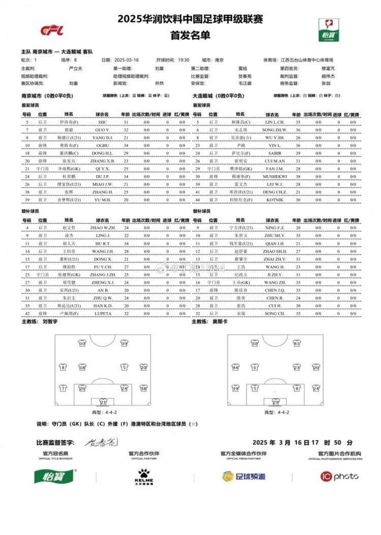 南京城市vs大連鯤城首發(fā)：雙外援PK三外援，穆謝奎出戰(zhàn)