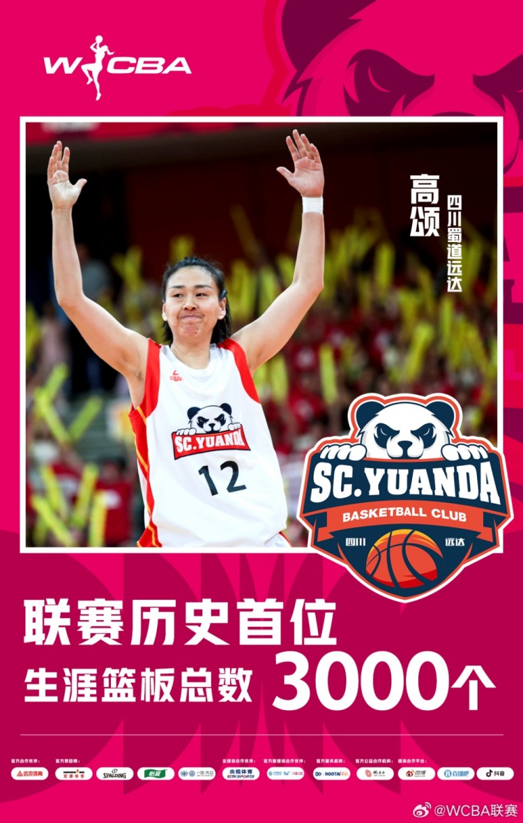 十八載鑄就傳奇！WCBA官方：高頌榮膺聯(lián)賽歷史首位籃板達3000球員